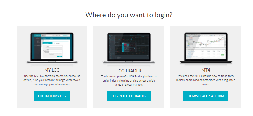 C:\Users\Saad\Desktop\London Capital Group\Trading Platforms.png